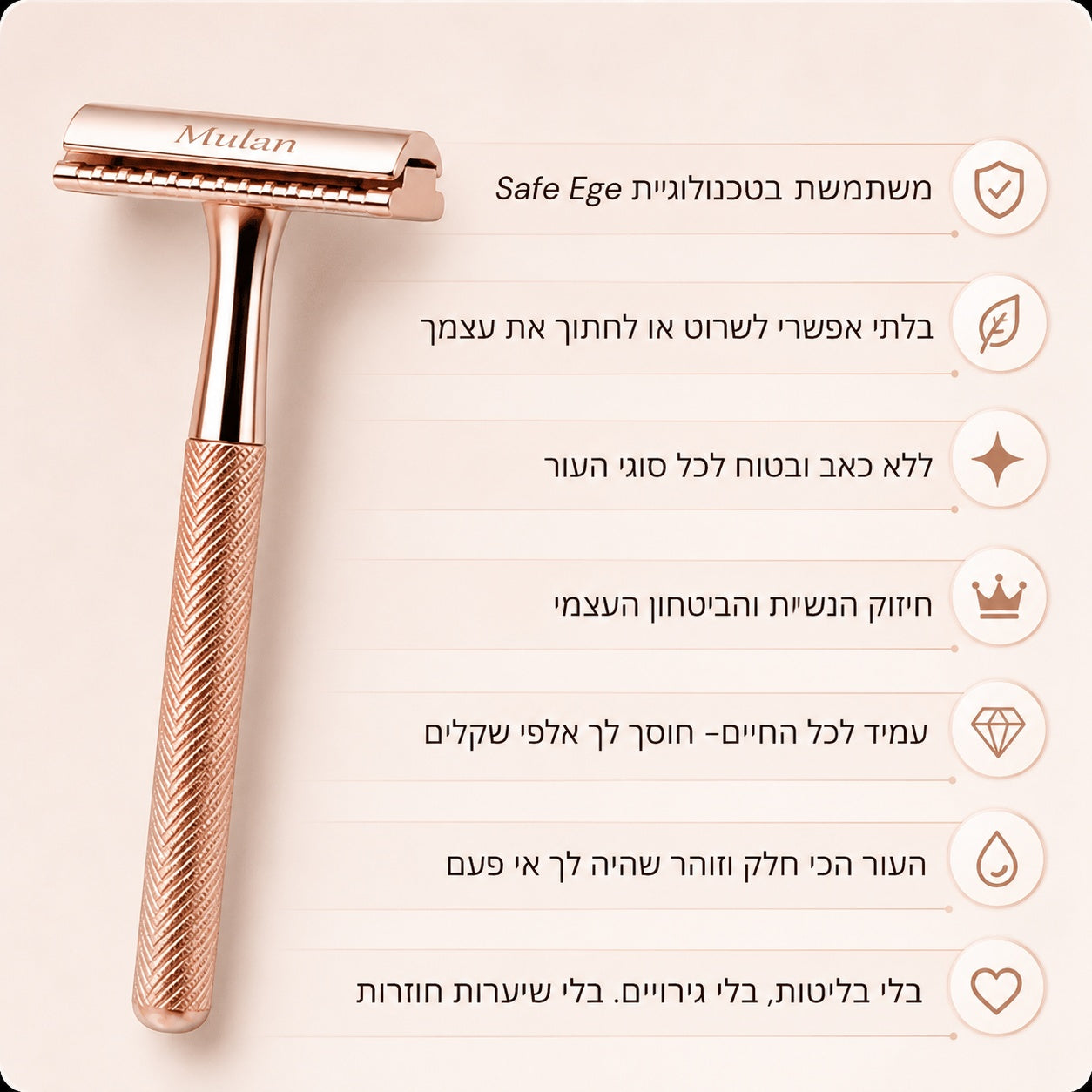 ‬סכין גילוח בטיחותית למניעת גירוי, בליטות ושיערות חודרנית