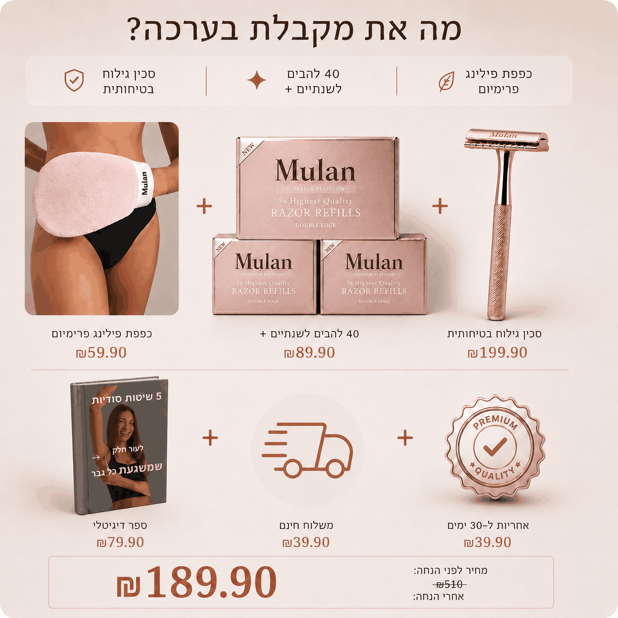 מארז הגילוח של MULAN למניעת גירוי, בליטות ושיערות חודרניות